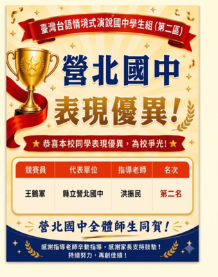 南投縣 114 年	臺灣台語情境式演說國中學生組（第二區）	王鶴軍	洪振民	第二名圖片